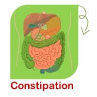 constipation constipation